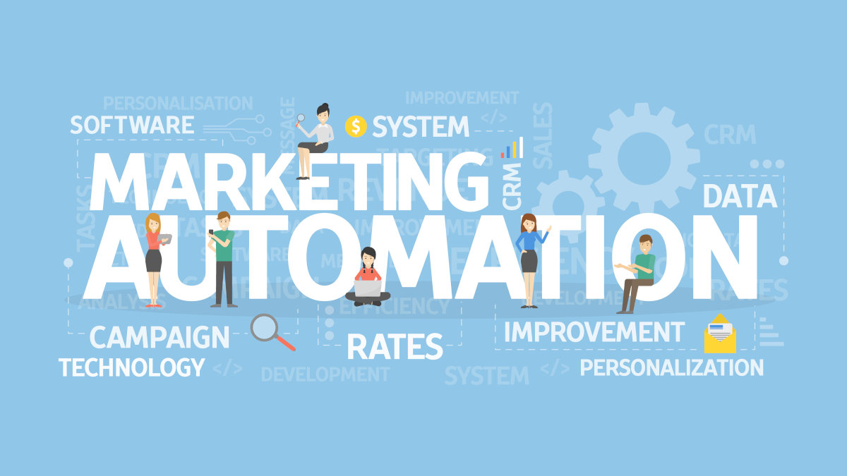 marketing automation infografika