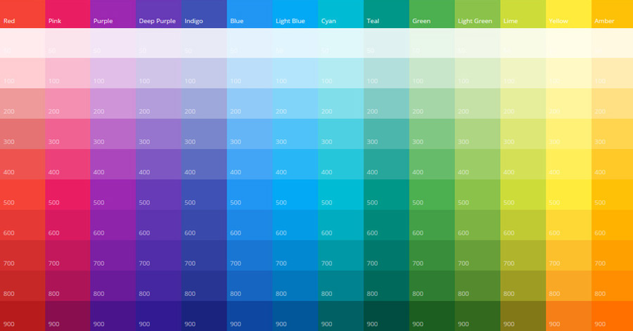 paleta kolorów od google